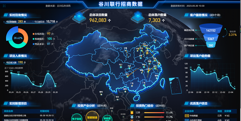 ag九游会(中国)登录j9官网入口